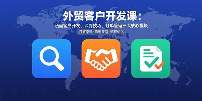 (8.24)外贸客户开发课：涵盖客户开发、谈判技巧、订单管理三大核心模块