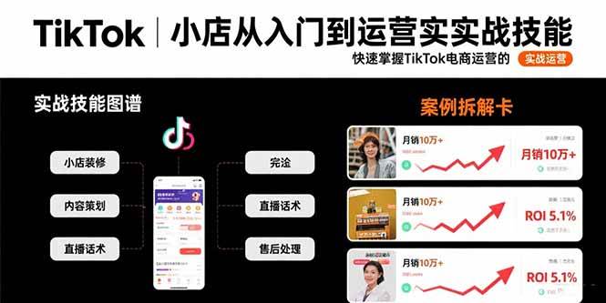 (8.9)TikTok小店从入门到运营实战技能：快速掌握TikTok电商运营的完整方法论